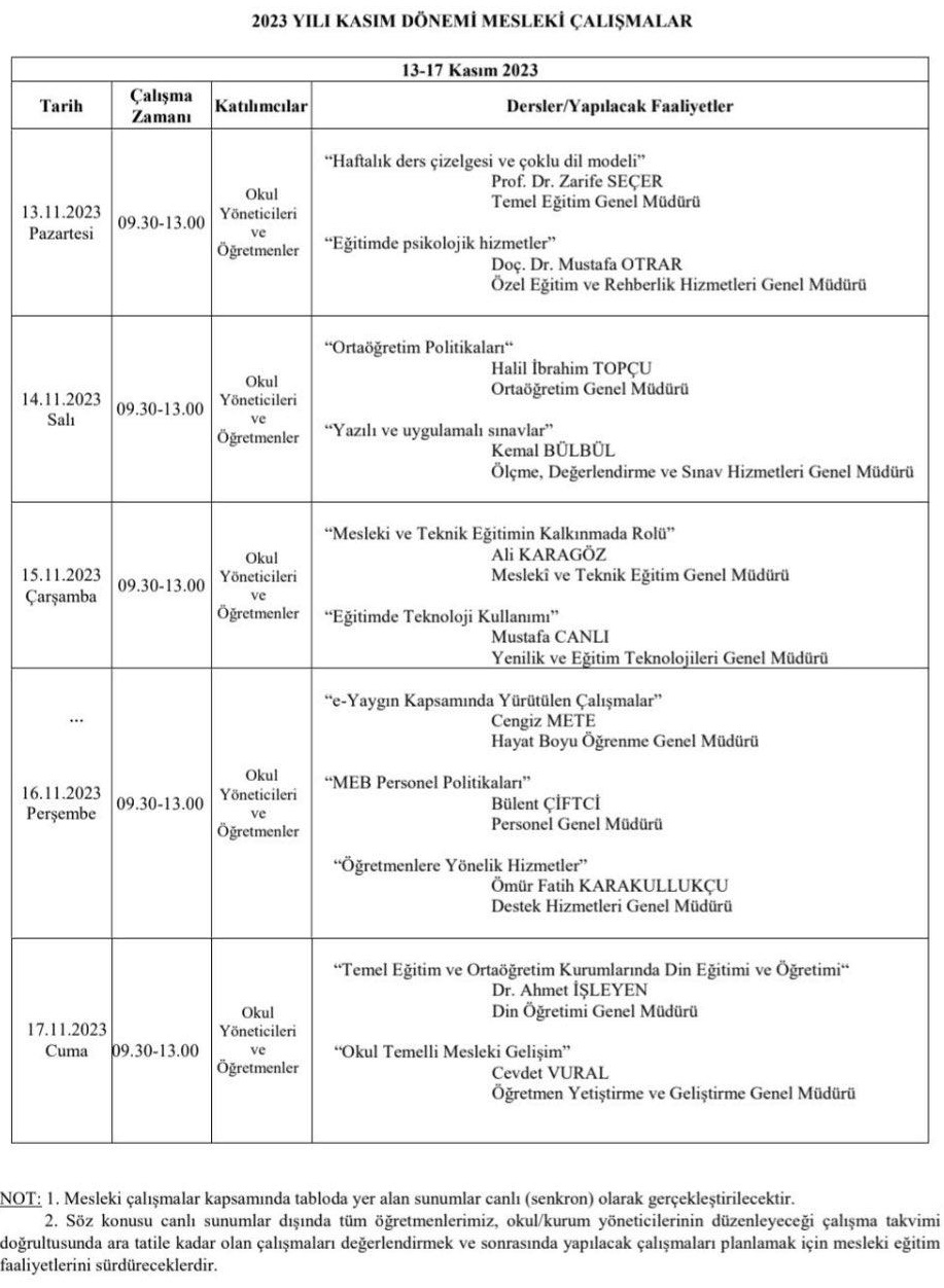 MEB Seminer Son Dakika: Seminer Yüz Yüze Mi? Kasım Ara Tatil Seminer Online Mı? - Resim : 1