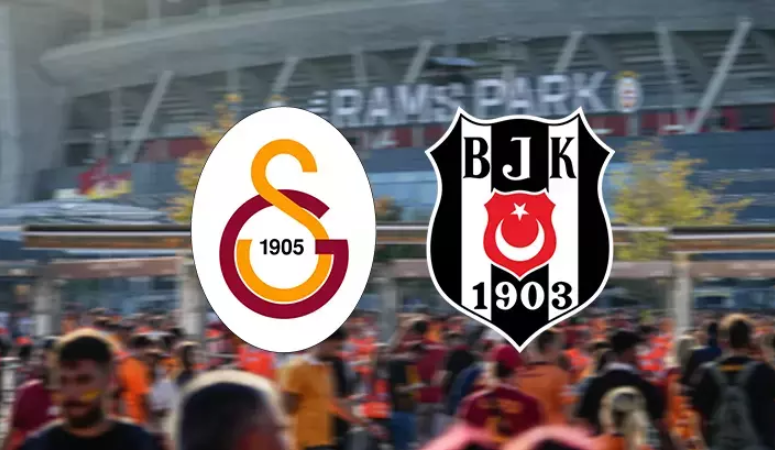 BEDAVA CANLI MAÇ İZLE Gaziantep FK-Beşiktaş 25 Aralık BEIN LİNK - Spor  Ekranı Haberler