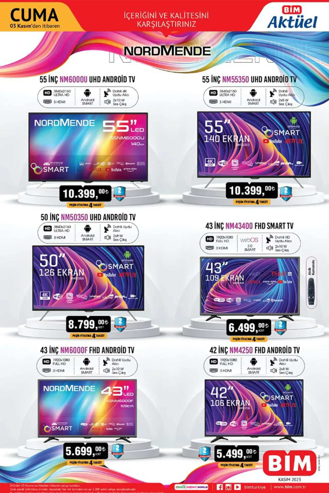 BİM Katalog 3 Kasım 2023: BİM Katalog Bu Hafta Stanley 470 ml Termos 649 TL! - Resim : 2