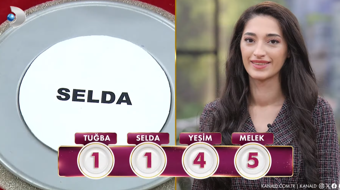 6 Şubat Gelinim Mutfakta Puan Durumu AÇIKLANDI! Gelinim Mutfakta Bugün Çeyreği Kim Aldı? Kanal D Canlı Gelinim Mutfakta 6 Şubat 2024 PUAN DURUMU - Resim : 1