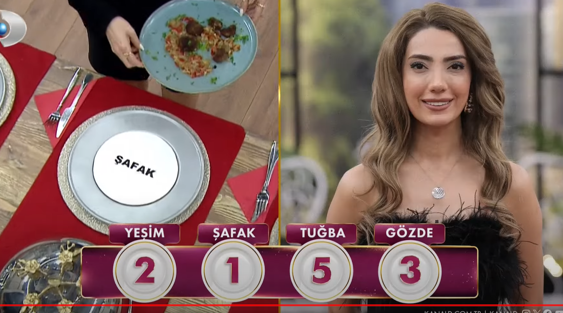 Gelinim Mutfakta 12 Şubat 2024 Puan Durumu AÇIKLANDI! 12 Şubat Gelinim Mutfakta Bugün Çeyreği Kim Kazandı? 12 Şubat Gelinim Mutfakta Puan Tablosu - Resim : 1