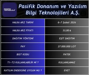 Pasifik (PATEK) Halka Arz Kaç Lot Verir? Pasifik Donanım Kimin? Pasifik Teknoloji Halka Arz Katılım Endeksine Uygun Mu? - Resim : 1