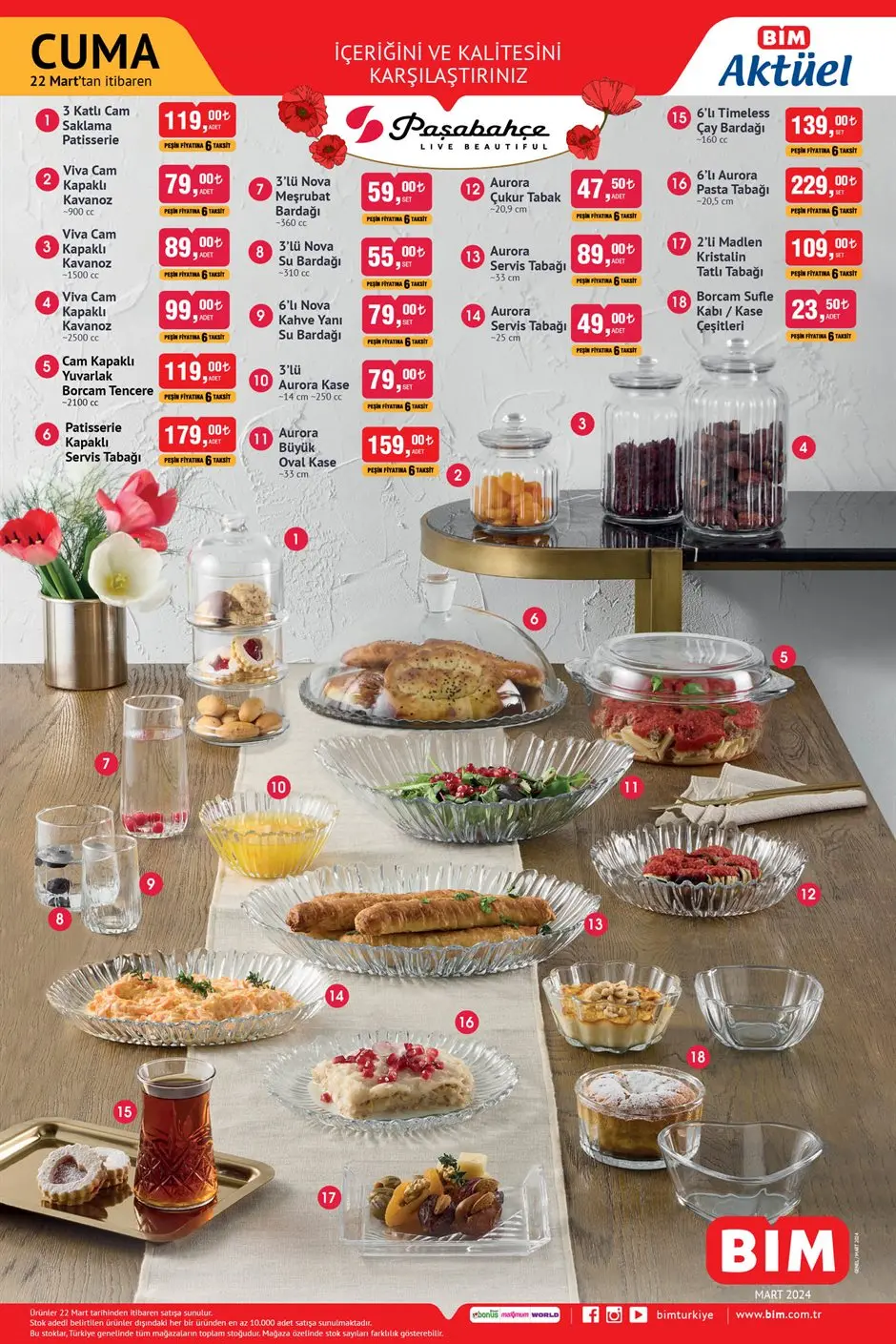 BİM 22 MART AKTÜEL KATALOG YAYINDA: BİM'de Bu Hafta Cuma Çapa Motoru 13.499 TL Fiyatla Geldi! Kaçmaz Fırsat Kumtel Halı Koltuk Temizleme Makinesi 3499 TL - Resim : 2