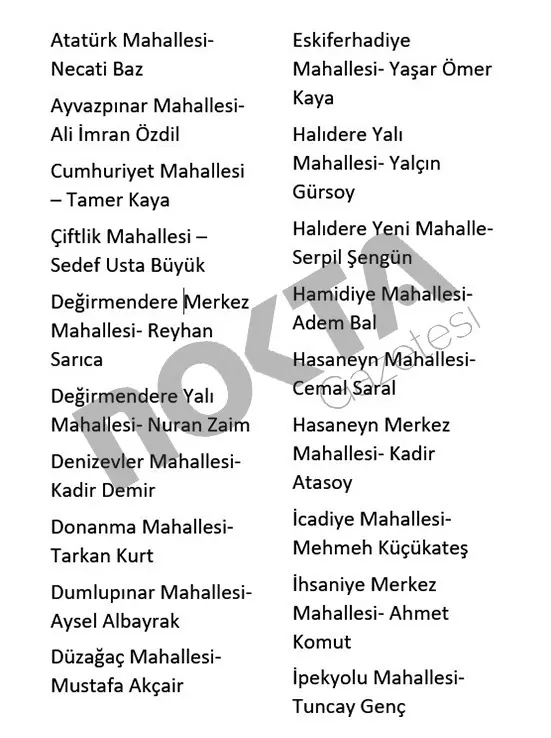 İşte Gölcük’ün muhtarları! - Resim : 1