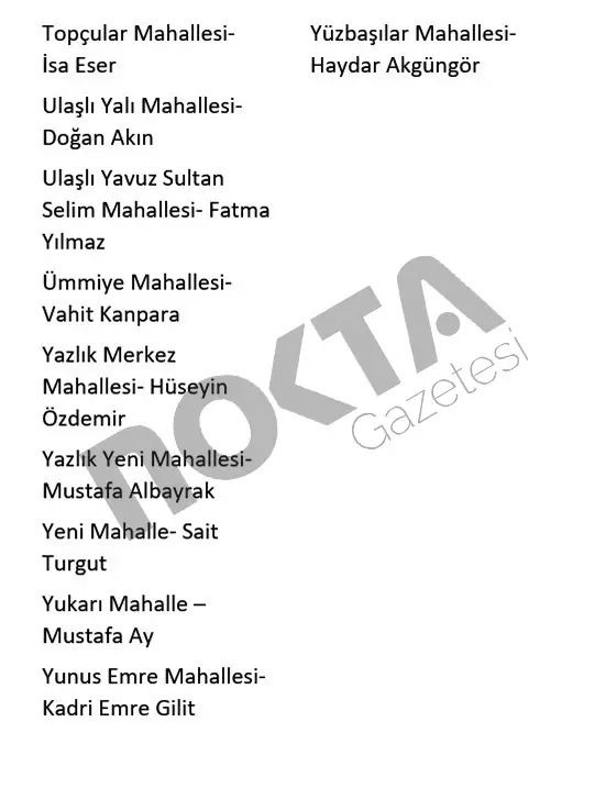 İşte Gölcük’ün muhtarları! - Resim : 3