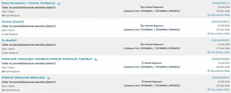 TÜRK TELEKOM PERSONEL ALIMI YAPACAK! İŞKUR DUYURDU İŞ ARAYANLARA MÜJDE - Resim : 1