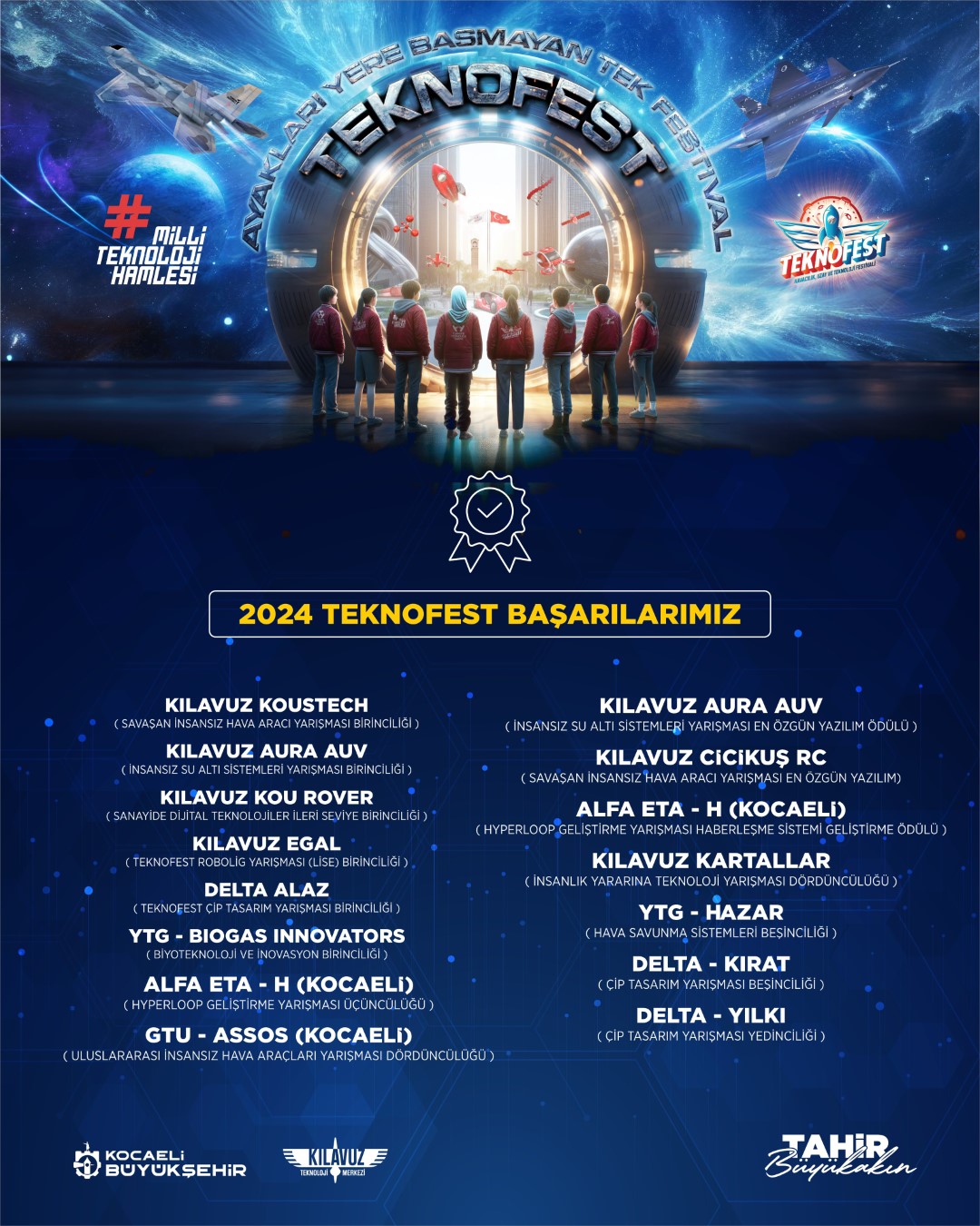 TEKNOFEST 2024’te Kocaeli farkı! - Resim : 5